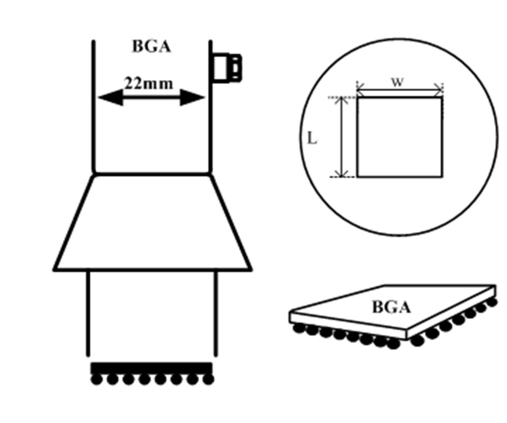 AOYUE 4141W