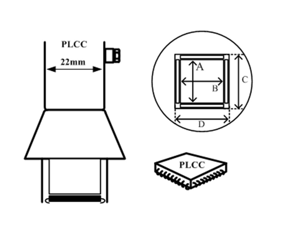 AOYUE PLCC